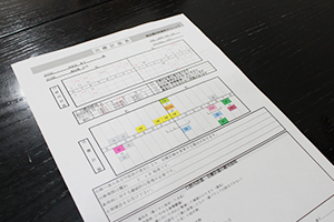 しっかり説明があると安心します