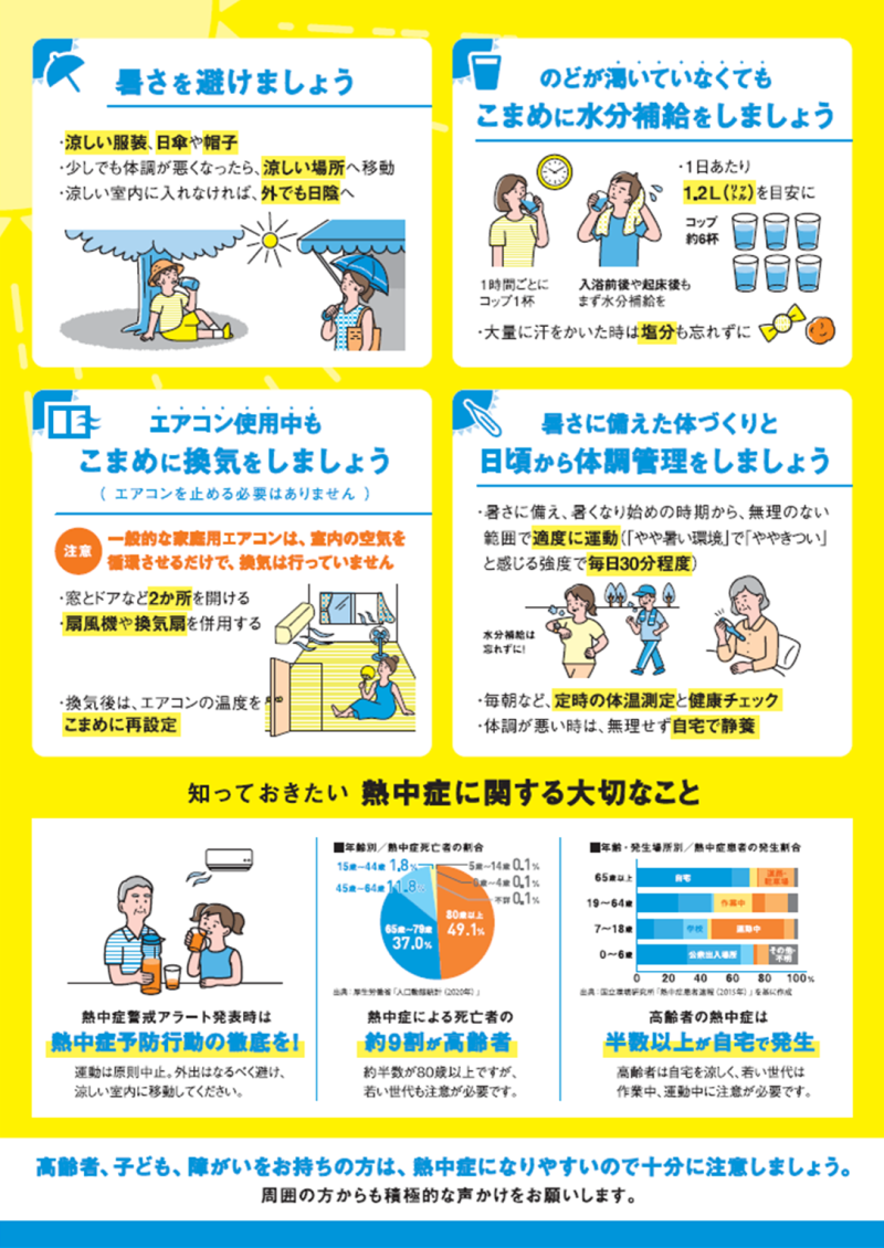 熱中症予防×コロナ感染防止2